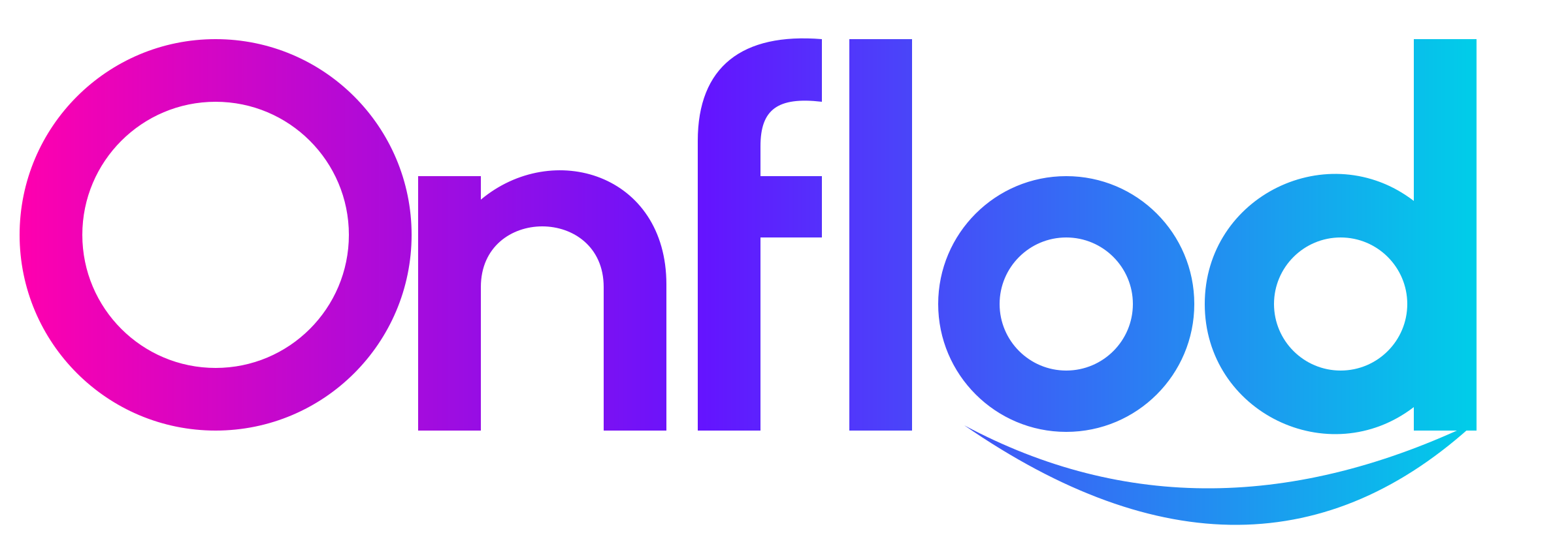 Onflod